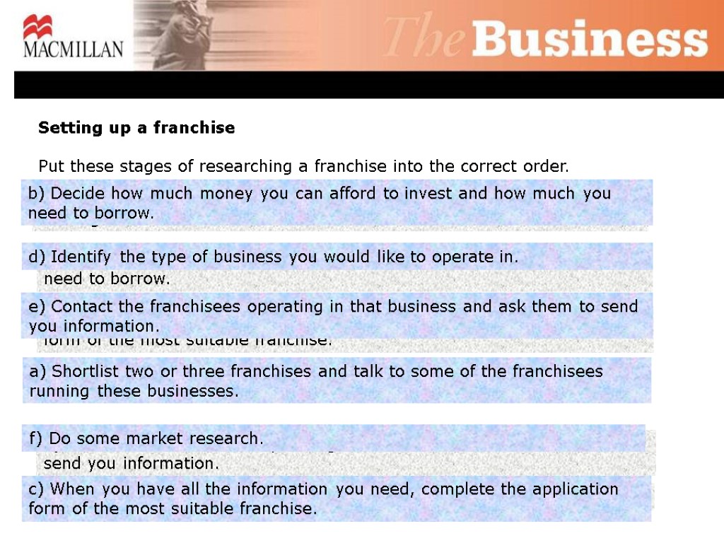 Put these stages of researching a franchise into the correct order. Setting up a